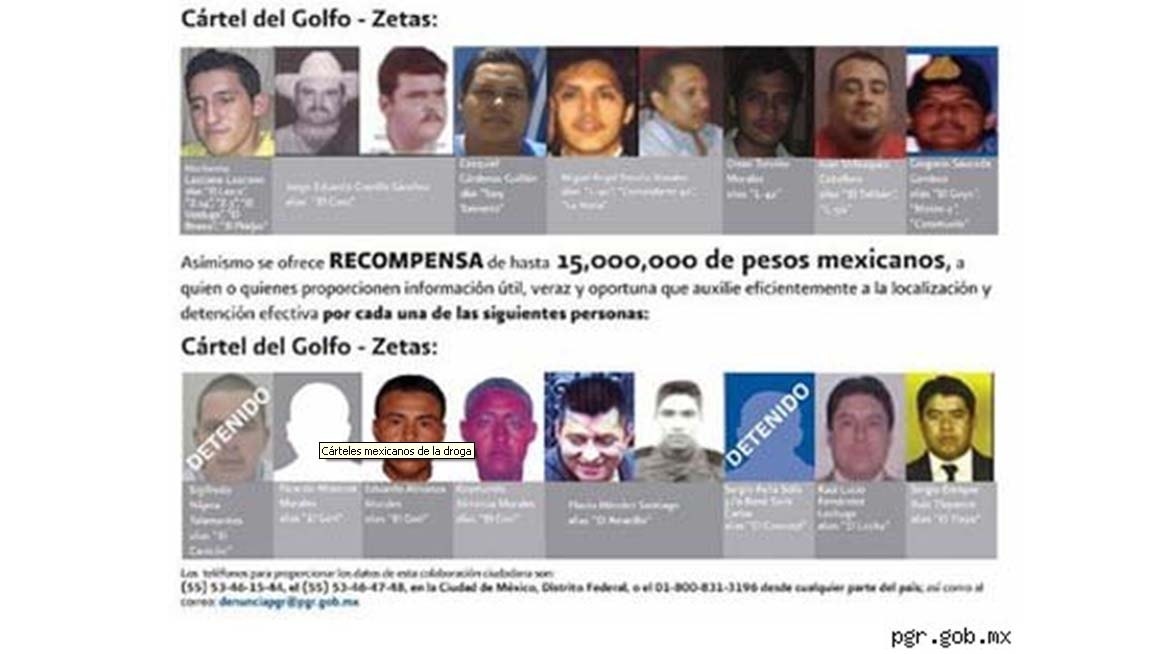 Cárteles mexicanos del narco Quién es quién Fox News