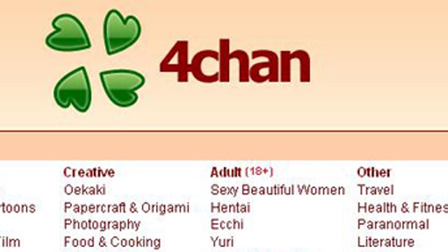are all 4chan threads archived