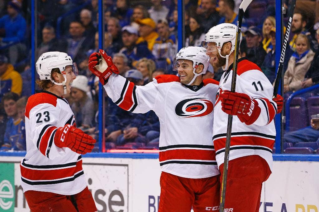 Carolina Hurricanes: What to know before NHL restarts pandemic-shortened season