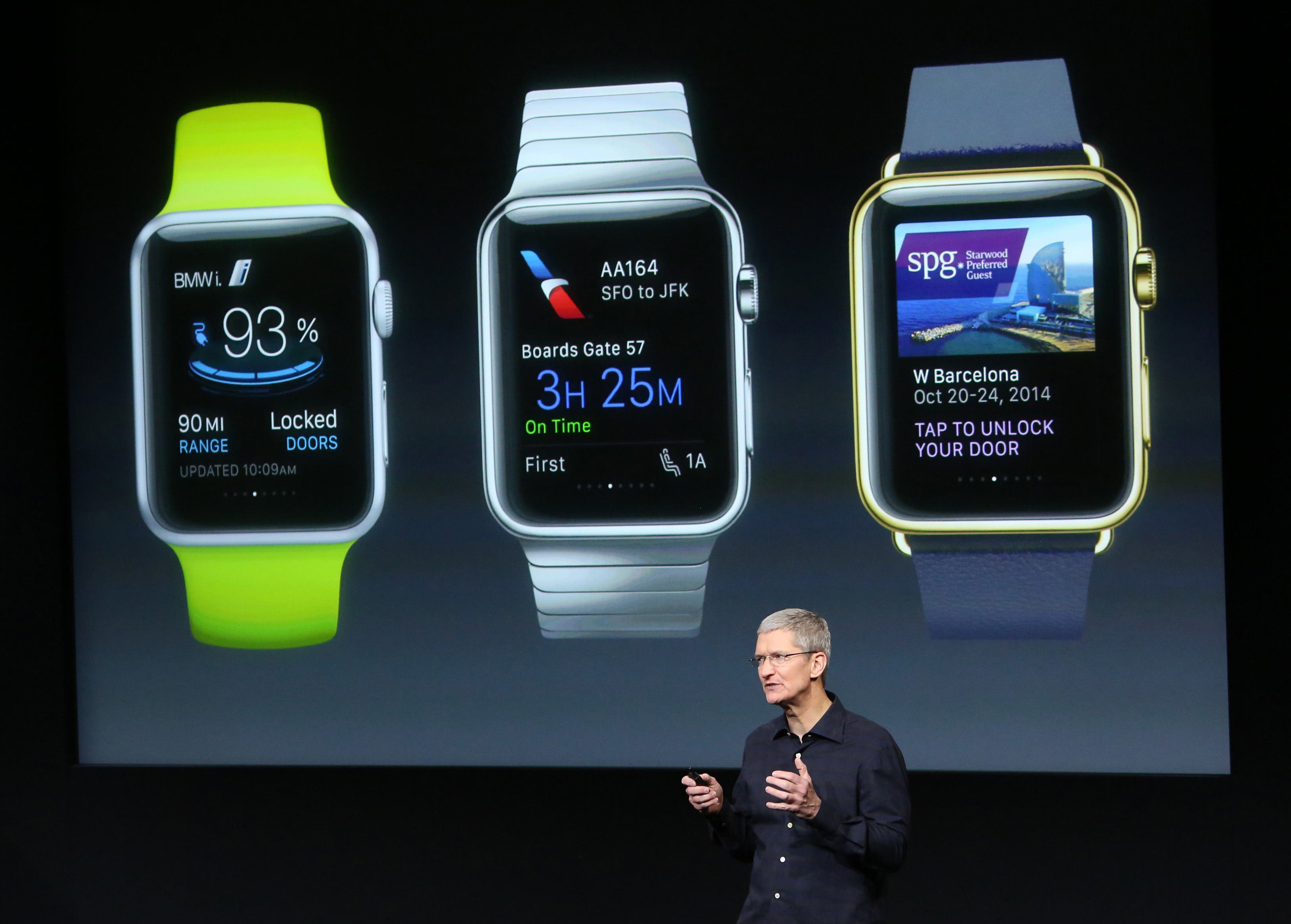 Are you ready to buy an Apple Watch?