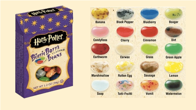 BertieBotts