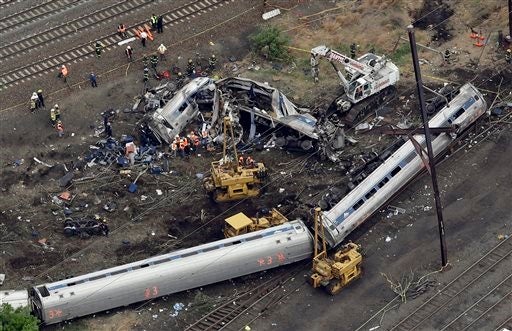 Thread Comment Train Crash Train Trouble | Fox News