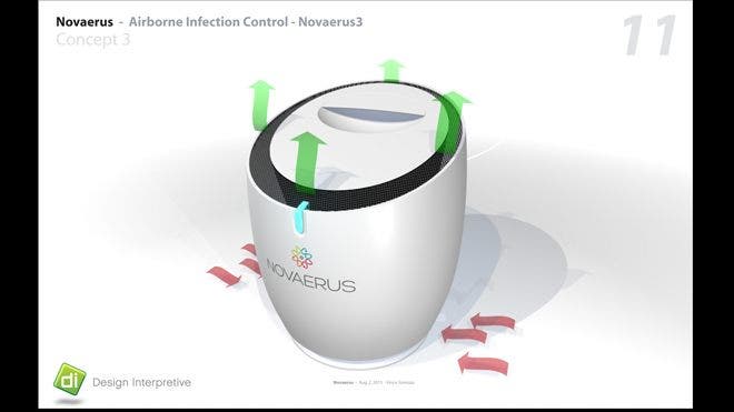 Teknologi TV (dan gadget rumah lainnya) yang bisa menyelamatkan hidup Anda