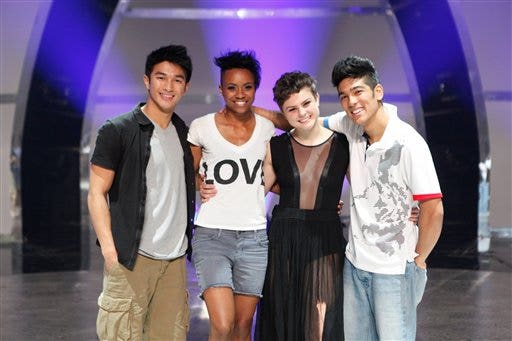 'So You Think You Can Dance' Winner Crowned By a Landslide | Fox News