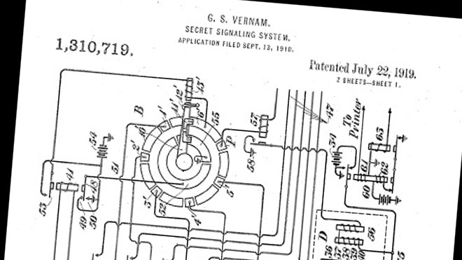 World War II encryption for your e-mail