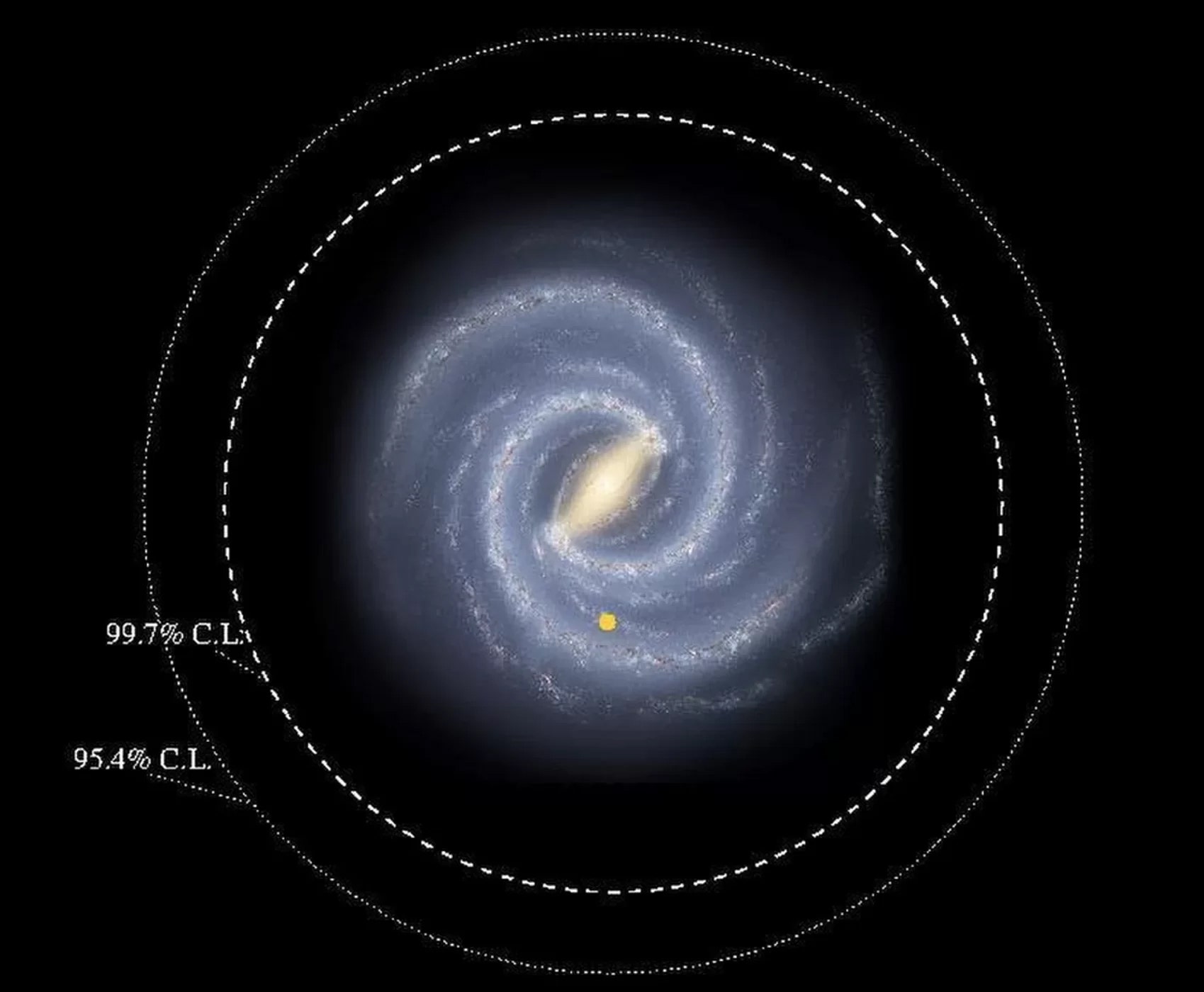 How long would it take to cross the Milky Way at light speed