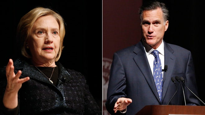 Fox News Poll Romney Remains Top Of Gop Field Clinton Leads Democrats Fox News