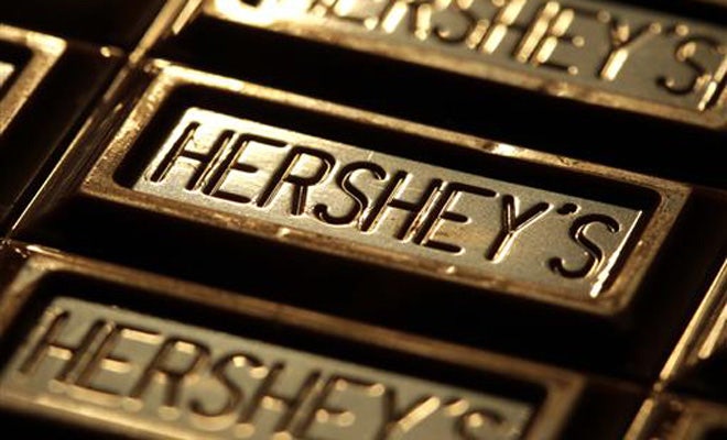 Hershey Sued for Metals in Dark Chocolate