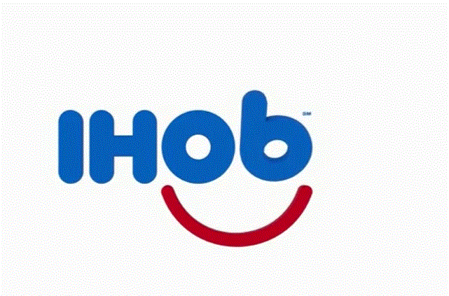 IHOB