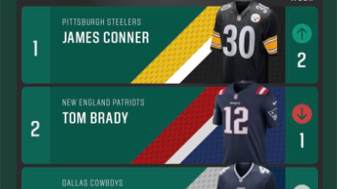 james conner jersey number