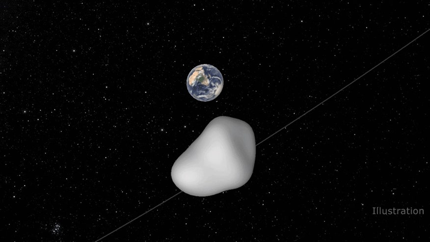 Asteroid Flyby Scientists Will Use Space Rock To Test Global Warning