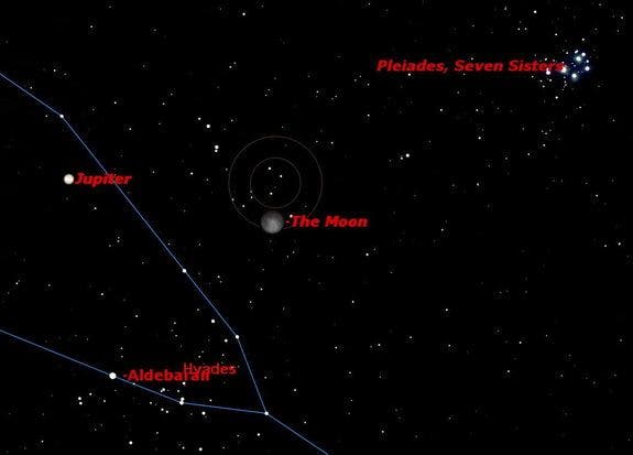 Gerhana bulan membuat bulan sedikit gelap minggu depan