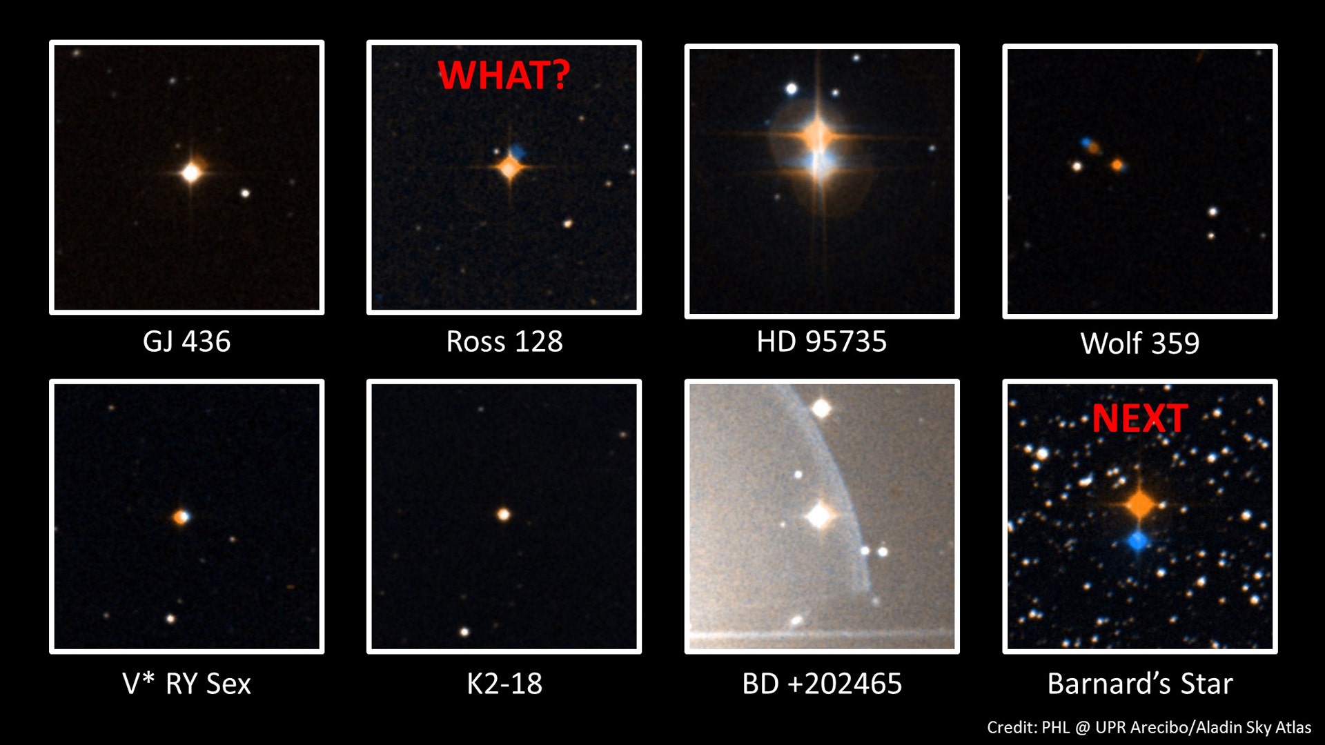 Nearest star. Звезда Росс 128. Планета Ross 128. Экзопланета Росс 128 b. Росс 128 b.