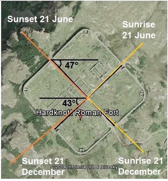 Let in the light: Ancient Roman fort designed for celestial show