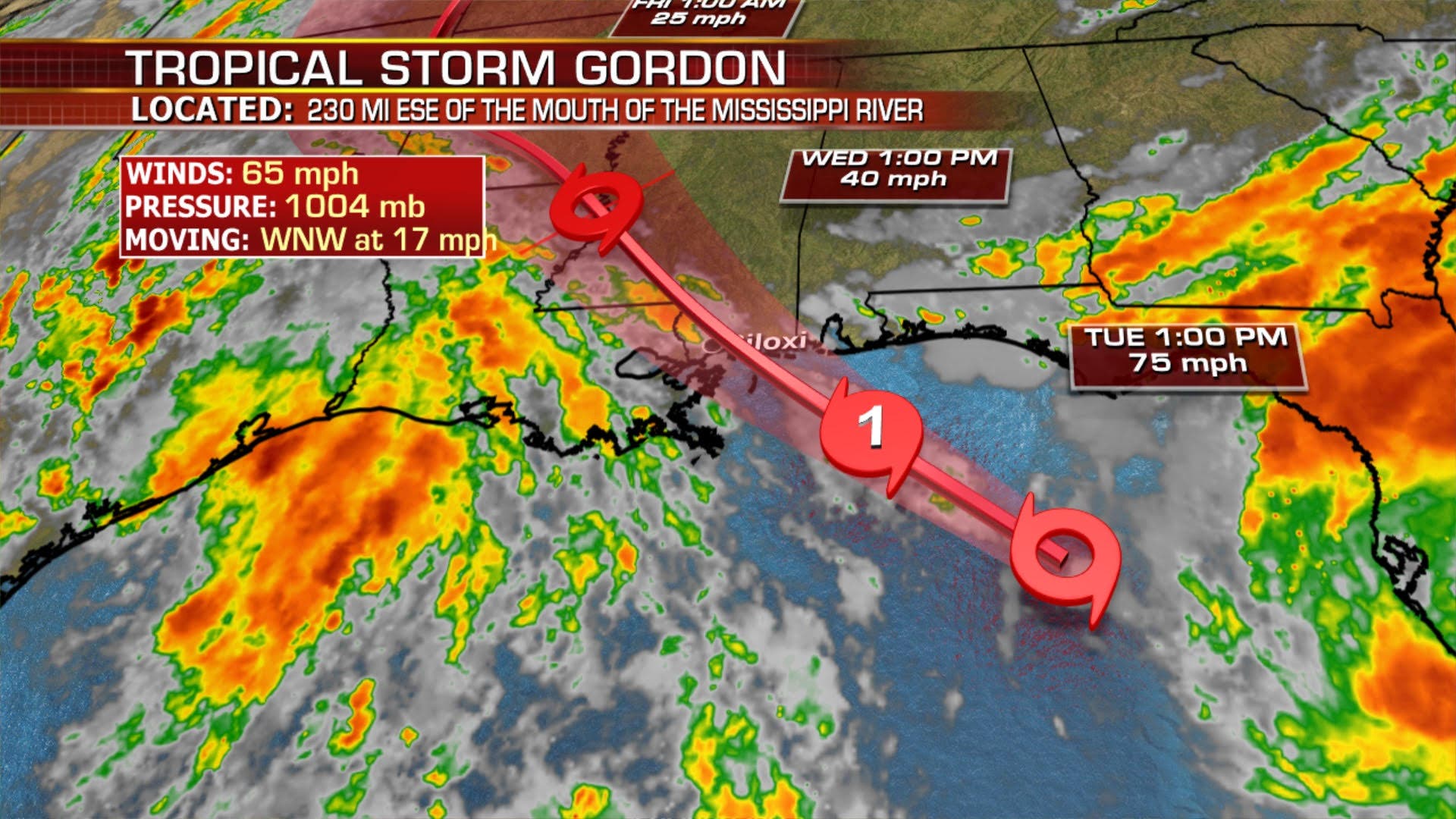 Tropical Storm Gordon threatens Gulf Coast, hurricane warning in place