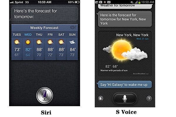 Pertarungan: Siri untuk iPhone 4S vs.  S Suara untuk Galaxy S III