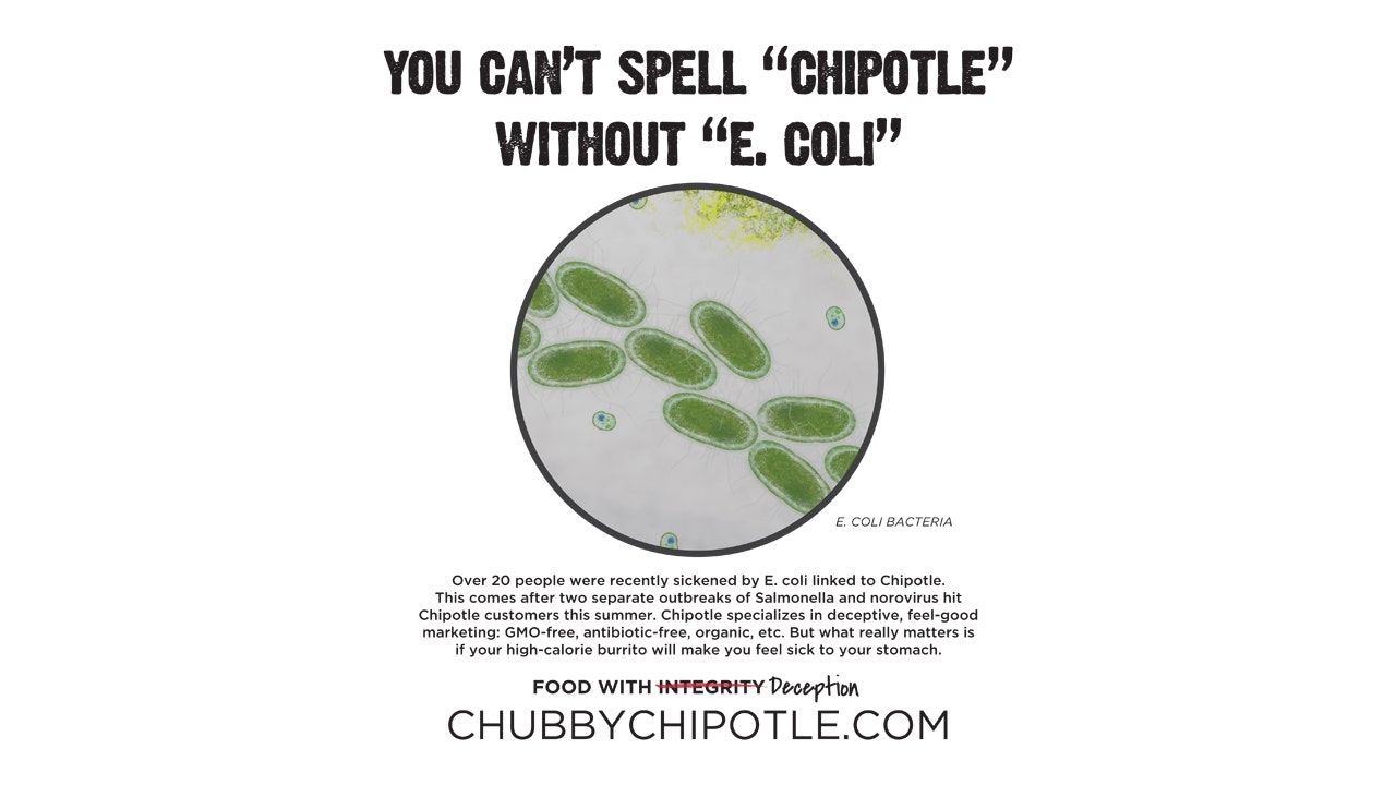 E. coli outbreak rattles Chipotle customers, emboldens critics Fox News