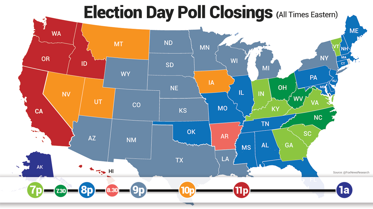 2025 Polling Madison J Newbery