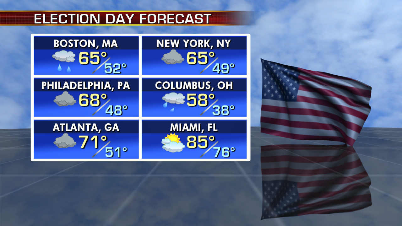 Unsettled Weather Across US For Election Day 2018 | Fox News