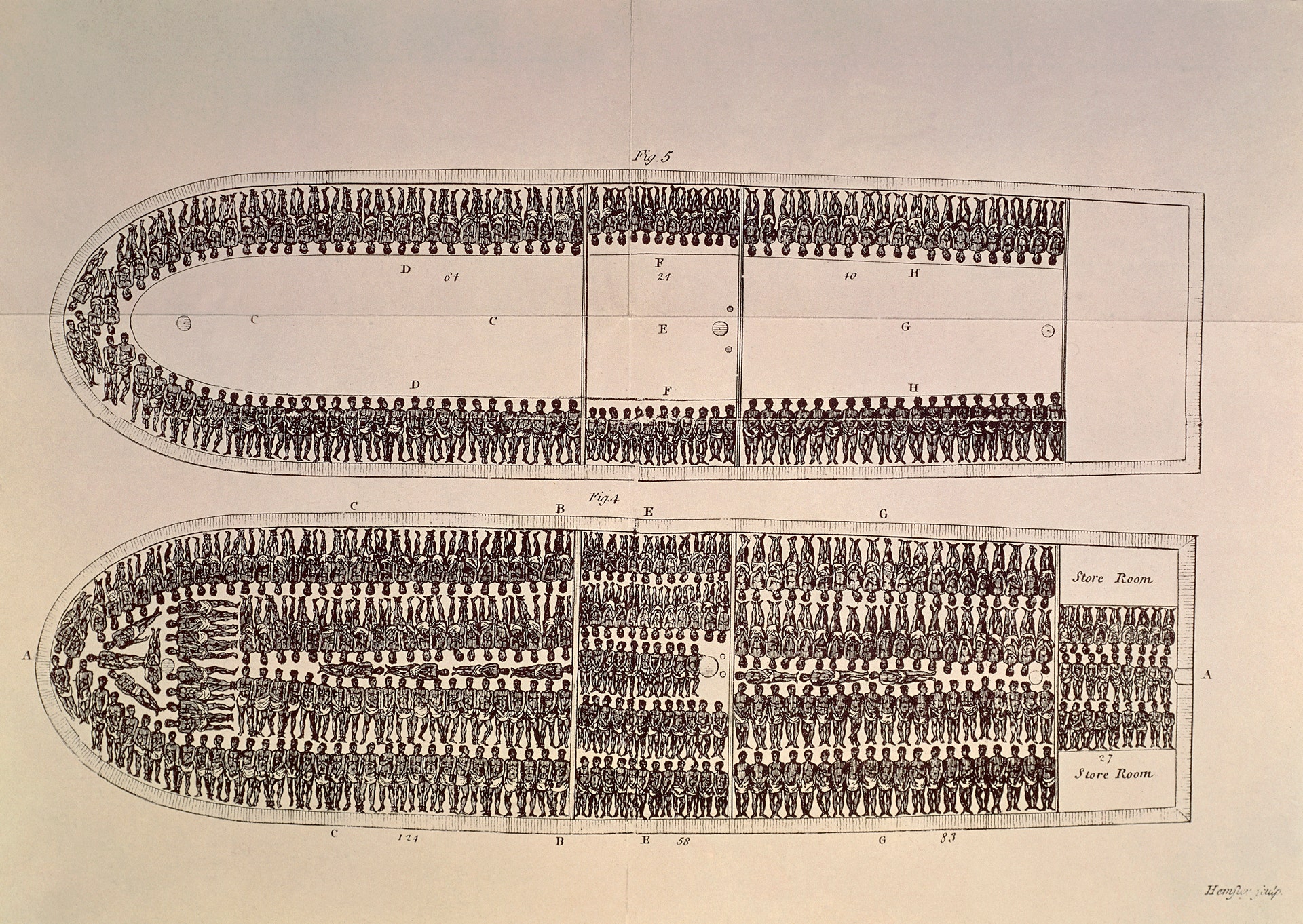 facts about the brookes slave ship