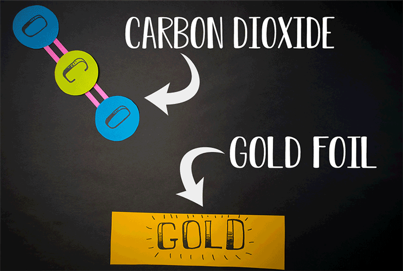 Nel reattore di Giapis, il biossido di carbonio viene convertito in ossigeno molecolare. (Credito: Caltech)