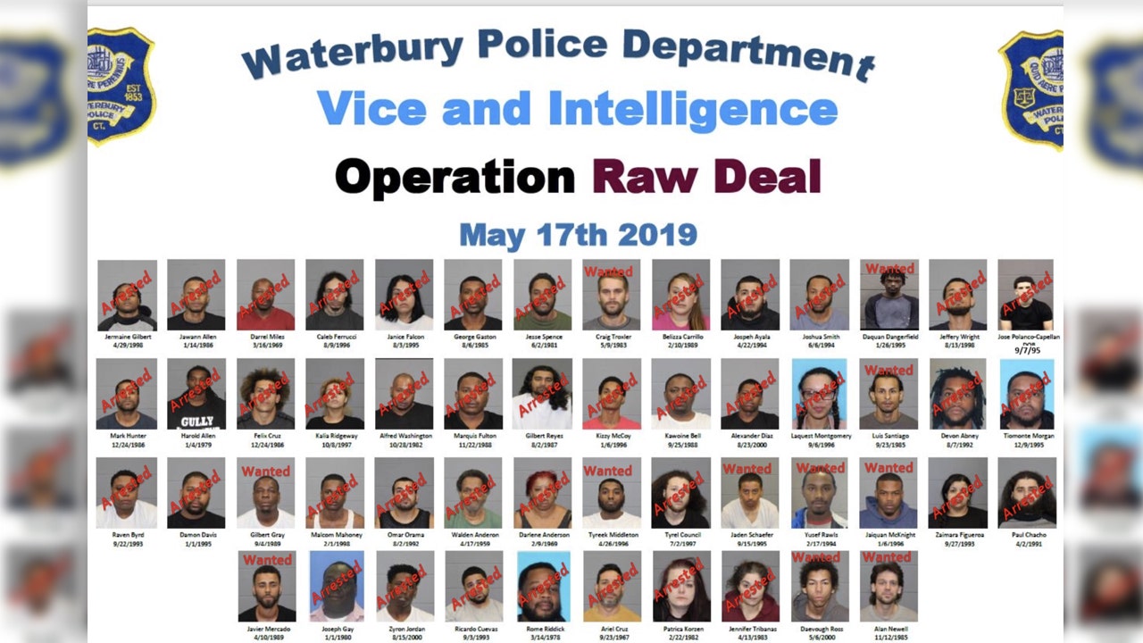 waterbury police blotter 2020