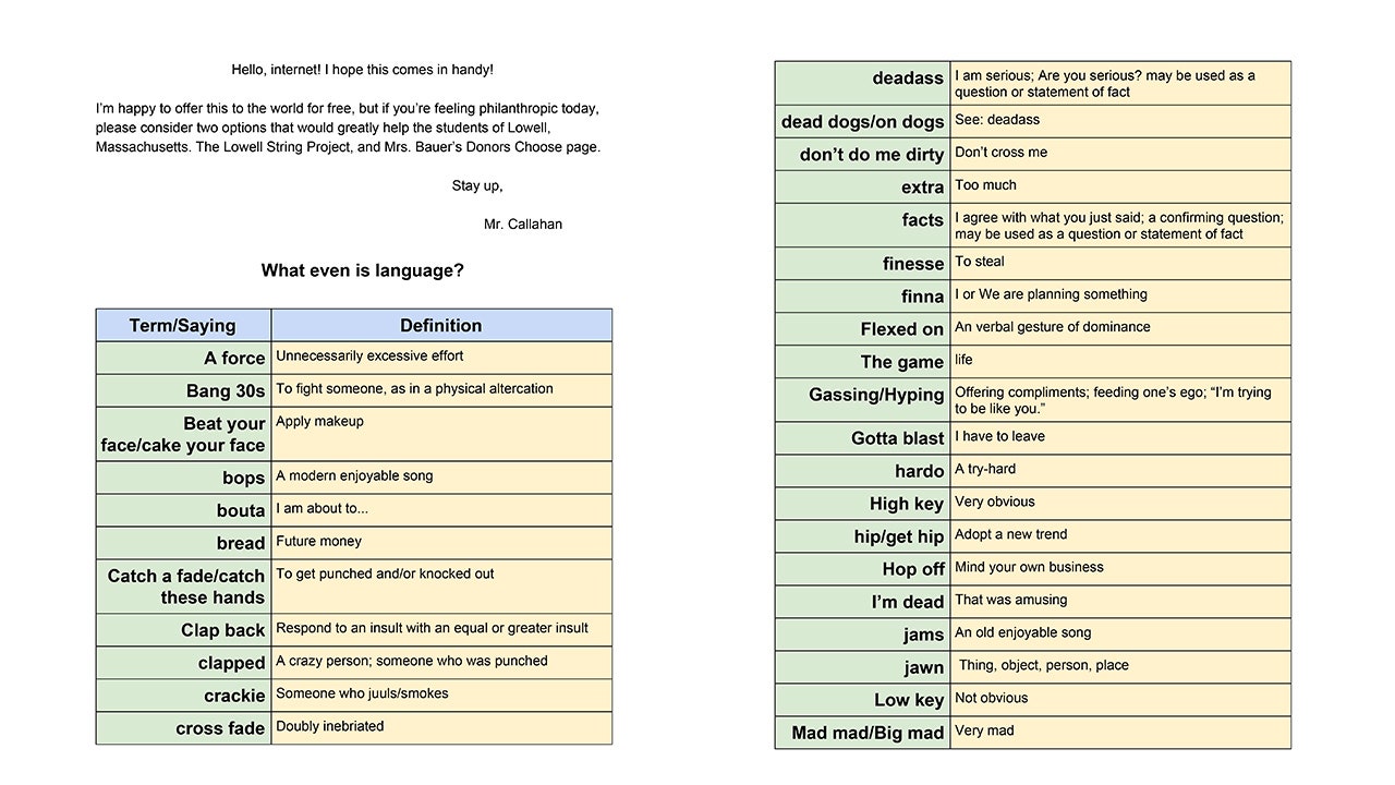 Gen Z Slang Teachers Cheat Sheet Goes Viral The Elective CLOUD HOT GIRL