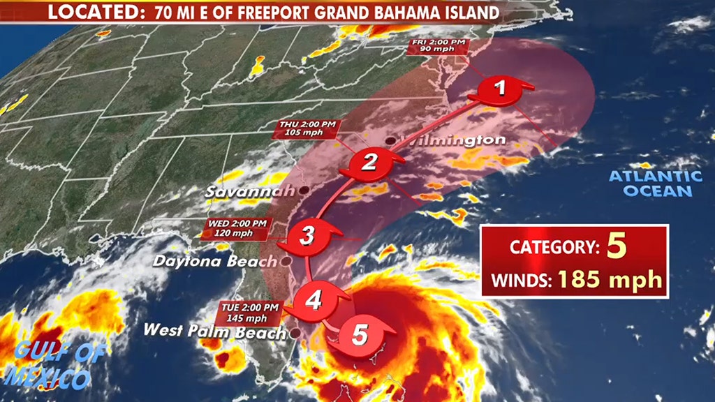 As Dorian nears, hurricane warning issued for parts of Florida; evacuations ordered on Georgia, SC coasts