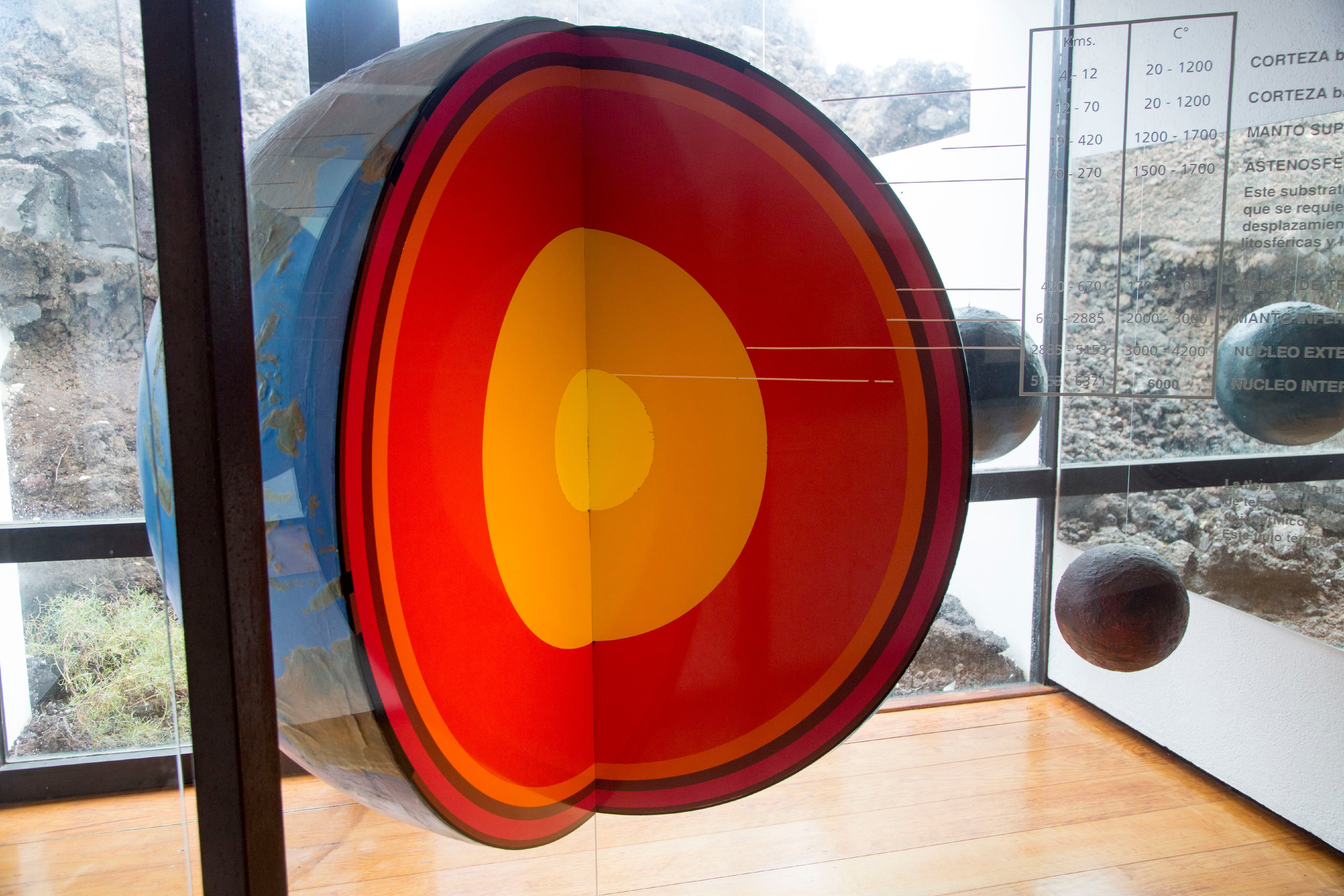 Earth's mantle and crust are in a fiery battle to the death … of supercontinents