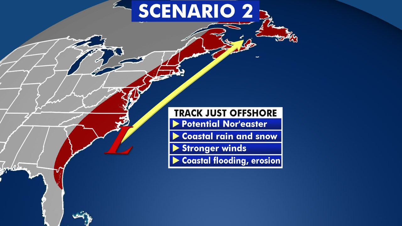 Will a nor'easter bring snow? How different storm tracks impact the