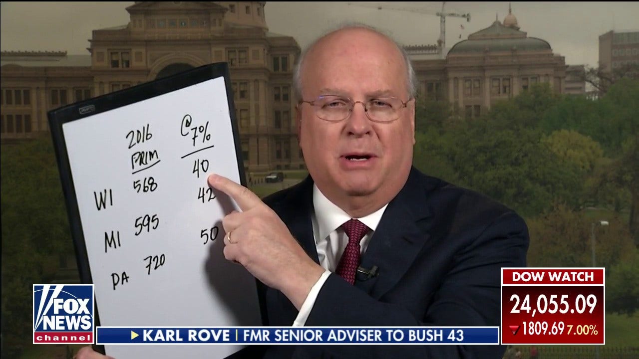 Karl Rove How Bernie voters could be key to Trump's reelection Fox News