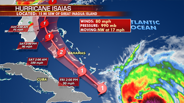 FOX NEWS: Hurricane warning issued for parts of Florida as Isaias crosses Bahamas