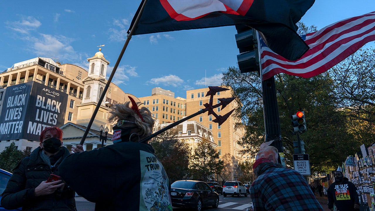 DC protesters organized via Zoom for months, thousands expected outside White House on Election Day