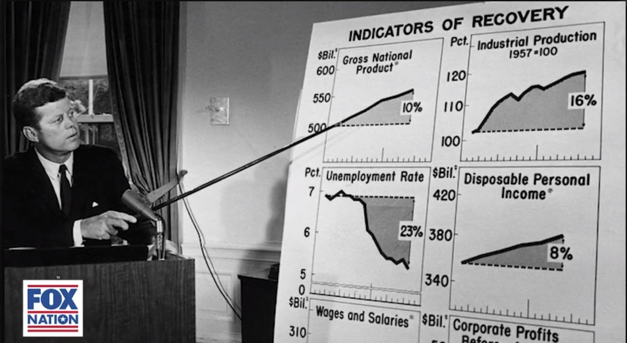 Fox Nation explores prosperous years, efficient tax cuts from Kennedy to Reagan