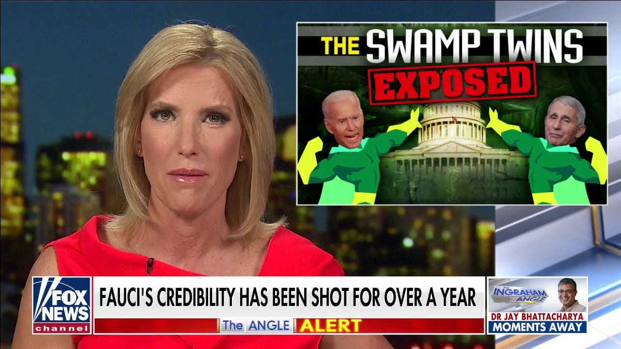 Ingraham: Biden and Fauci are quintessential Washington swamp creatures