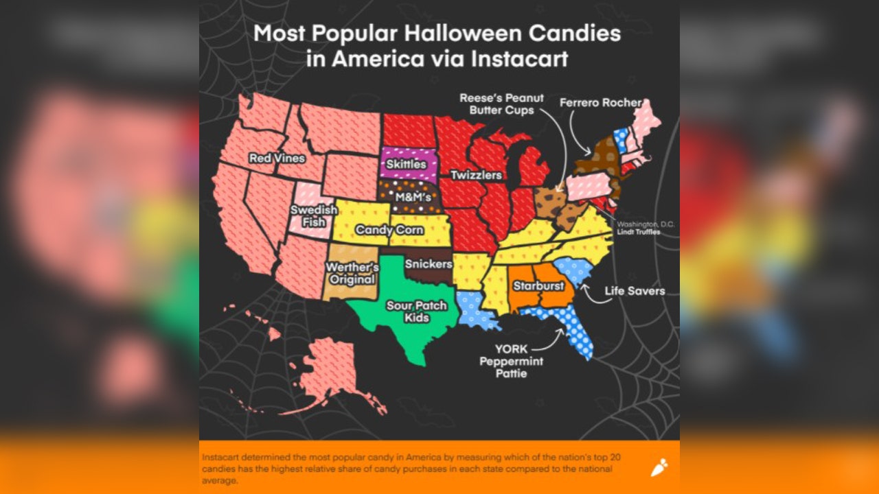 The Most Popular Halloween Candy In Every Us State Plus Top Candy Cravings Fox News