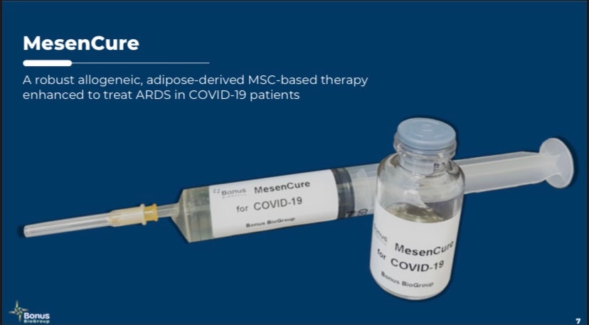 Israeli company's COVID-19 drug shows promise in late-stage coronavirus treatment