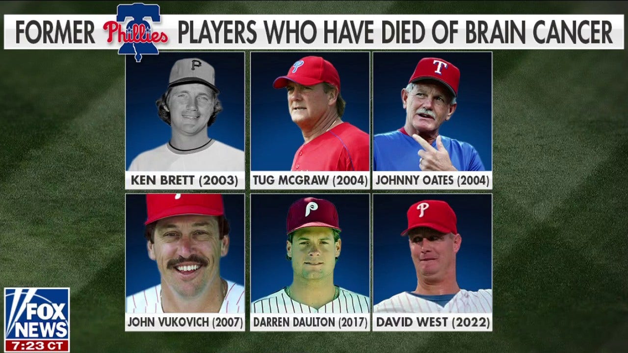 Six former Phillies died from brain cancer. We tested Vet turf and found  PFAS, or 'forever chemicals.