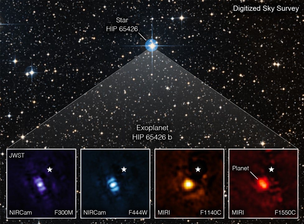 James Webb de la NASA a publié la première image directe d’une planète en dehors de notre système solaire