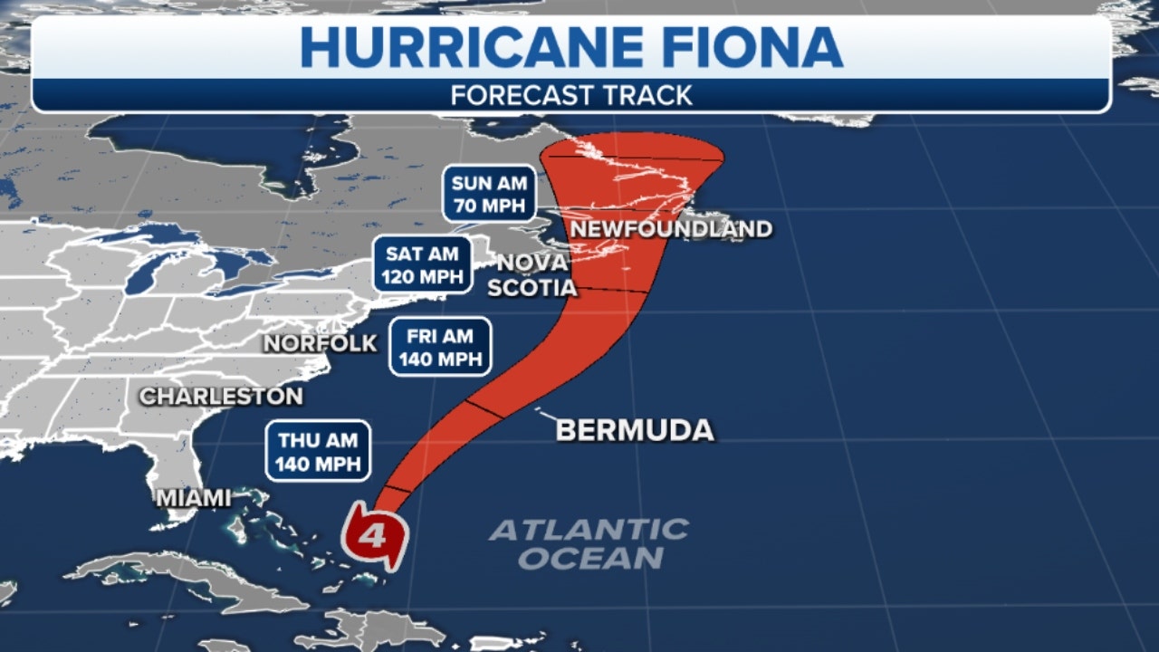 Hurricane Fiona forecast to track toward Bermuda