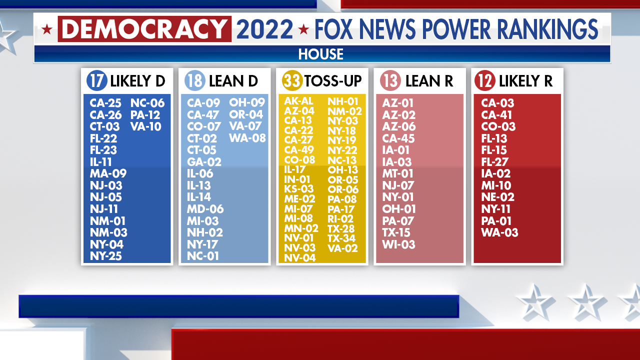 The GOP has its most diverse slate of candidates ever, Democrats say it ...