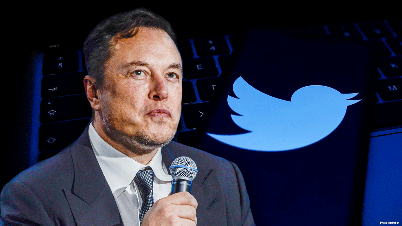 Elon Musk and Twitter logo