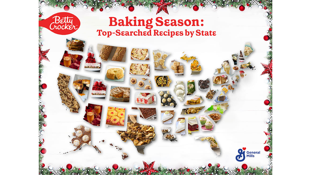 Betty Crocker names top-searched holiday dessert and party platter recipes by state: ‘Baking season’