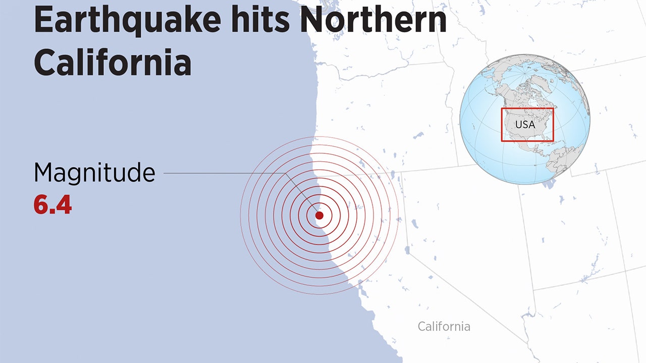 California earthquake claims lives of two, injures 11 others Fox News