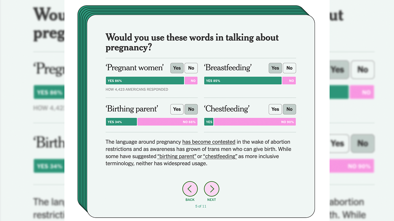 New York Times quiz on 'offending' words reveals employees opinions on