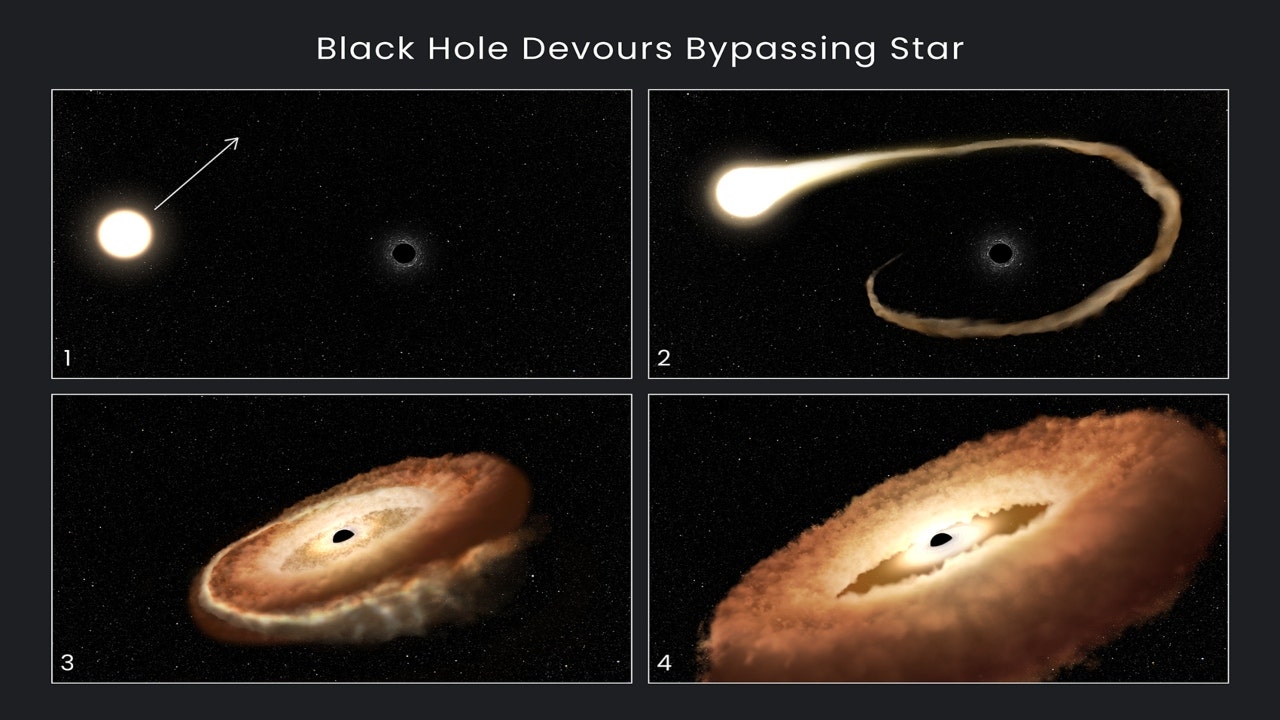 NASA’s Hubble Space Telescope records a black hole wriggling the star into a doughnut shape