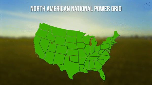 A rede elétrica norte-americana consiste em três interconexões principais.  Uma rede cobre o oeste dos Estados Unidos e o Canadá, outra rede cobre a maior parte do Texas e uma terceira cobre a parte leste do continente.