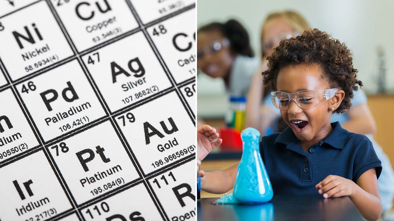 Periodic table quiz! How well do you know the scientific elements? Try your hand at a little science (and some history, too). (iStock)
