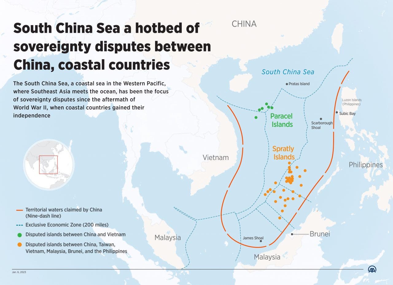 China Paracel Islands