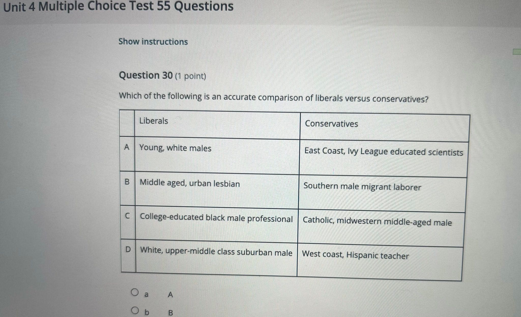 Virginia’s largest school district pulls AP Government test question amid outrage